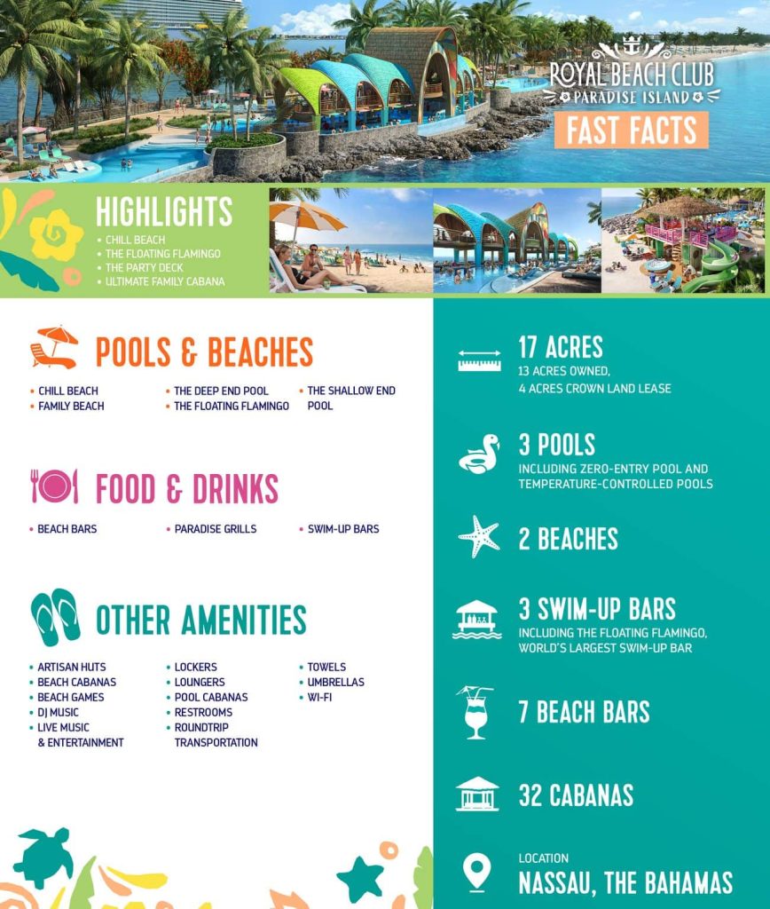Fact Sheet